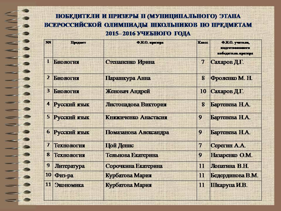Олимпиада